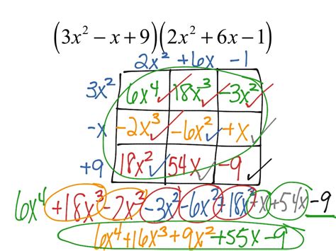 multiplying polynomials using box method